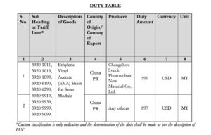 India Plans Continuation Of Anti-Dumping Duty On Chinese EVA