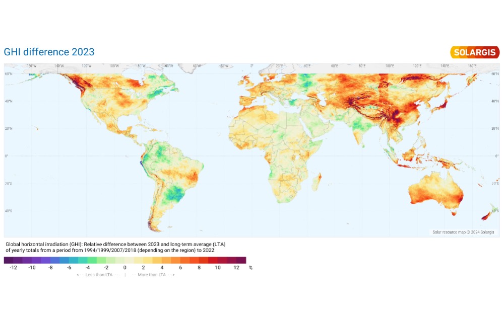 Solargis