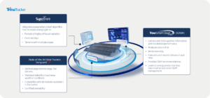 TrinaTracker Expands Its Vanguard 1P Tracker Series