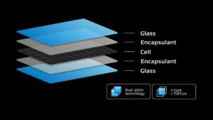 TaiyangNews China Solar PV News Snippets - Trina Solar Vertex S+ 450W modules