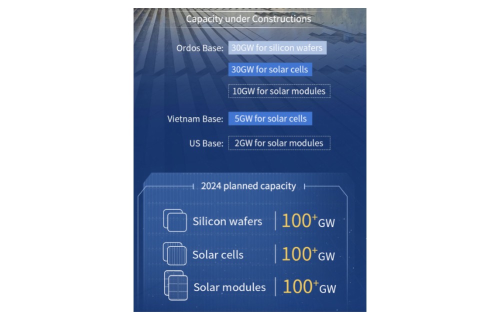 JA Solar