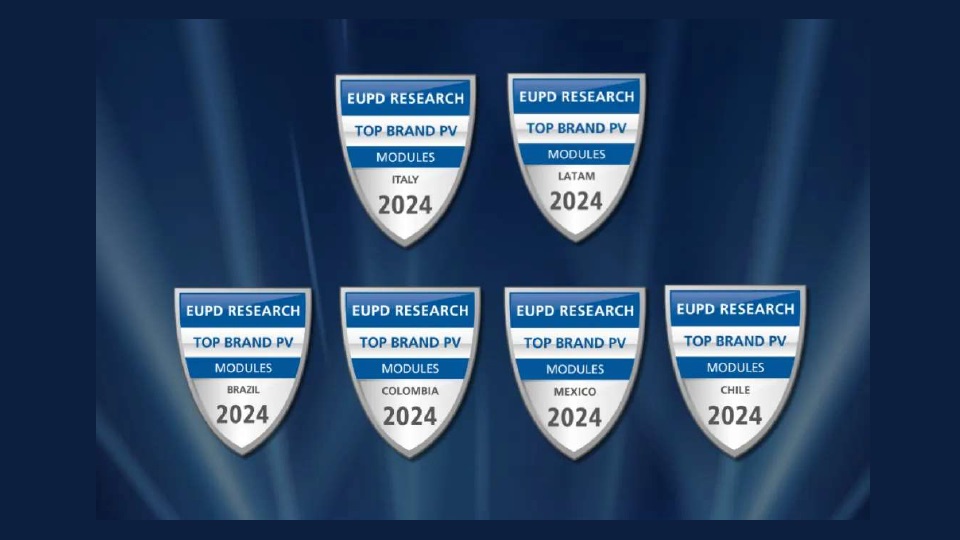 JinkoSolar EUPD Top Brand award - TaiyangNews China Solar PV News Snippets