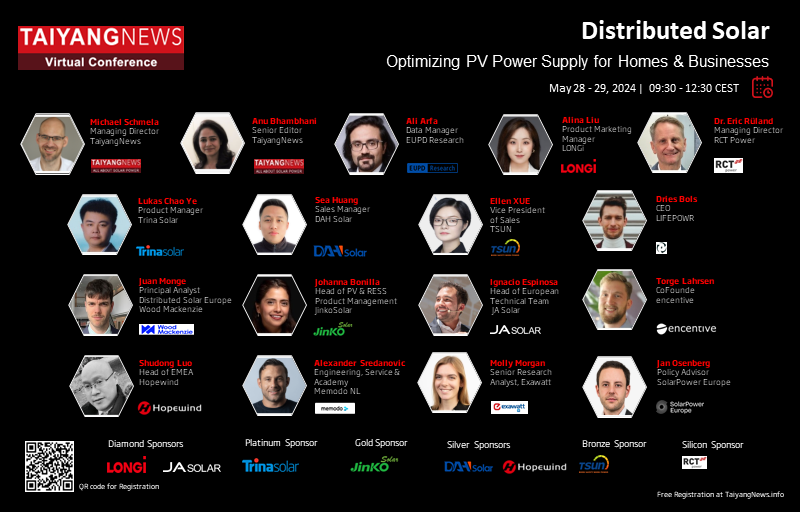 TaiyangNews Virtual Conference Day 2 More From JinkoSolar, TZE, GCL Perovskite, Hongjun New Energy, Huasun Energy, RenShine Solar