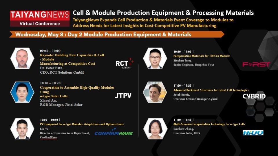 Day 2 of the TaiyangNews Virtual Conference - China Solar PV News Snippets
