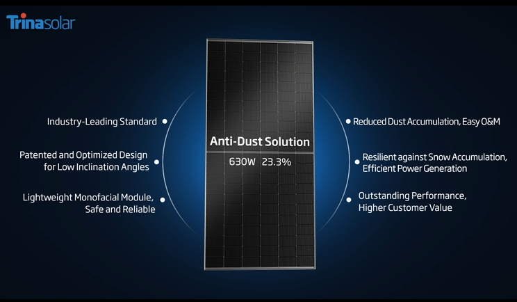 Trina Solar Anti-Dust Vertex N Monofacial Module - TaiyangNews Technology News